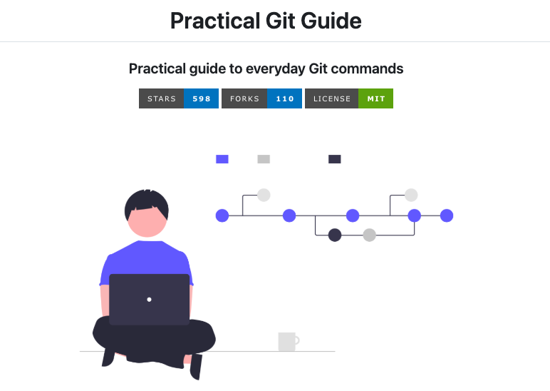 Git Guide